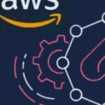 Exploring Amazon AWS Services: A Comprehensive Guide