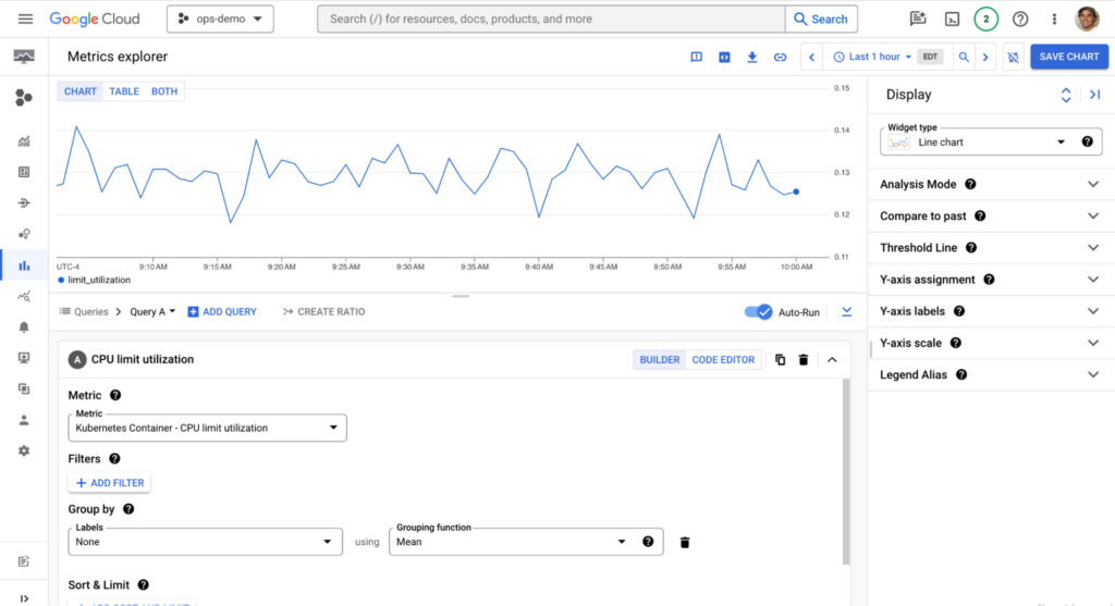 Power of Google Cloud Monitoring: What's New in Q2 2023 image1 V2bemzf.max 2000x2000 1 Google cloud Dashboard Visualization