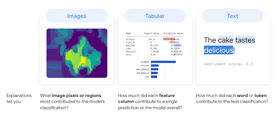 Identify vehicle damage with Machine Learning 4 KBTG Labs.max 900x900 1 4 KBTG Labs.max 900x900 1