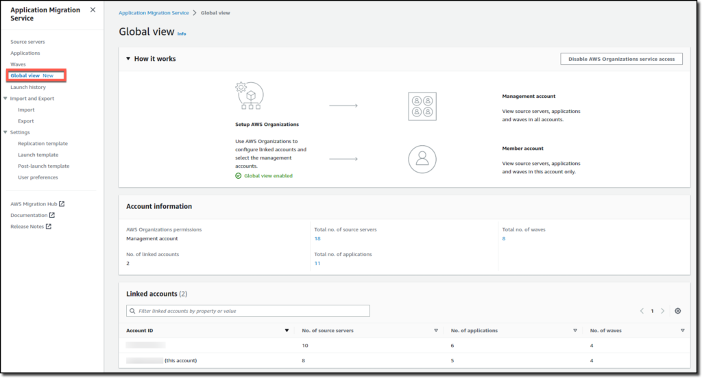 AWS Application Migration Service