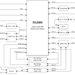 ASUS PE1100N Block Diagram