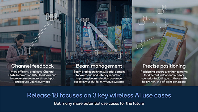 The Future of AI in Wireless Communications three key wireless AI use cases AI in Wireless Uses