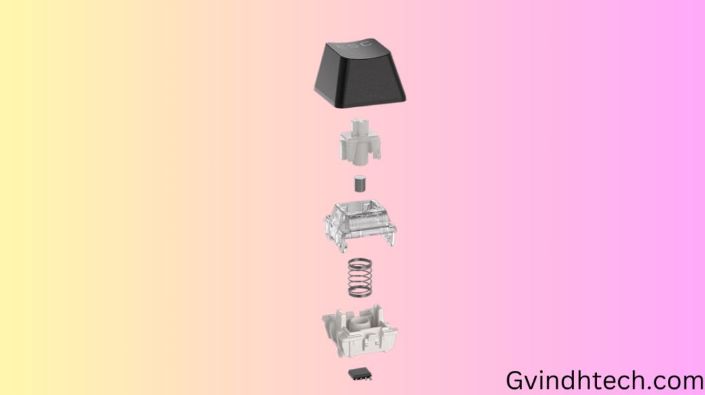 CORSAIR's New Keyboard and Headset