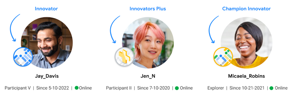 innovators and community