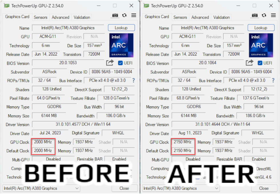 Supercharging Graphics: Intel Arc A380 Firmware Enhancement image source neowin Intel Arc A380 Graphics Card