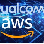 Qualcomm and AWS: Cloud Solutions for Businesses