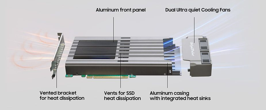 dual slot  cards of ssd
