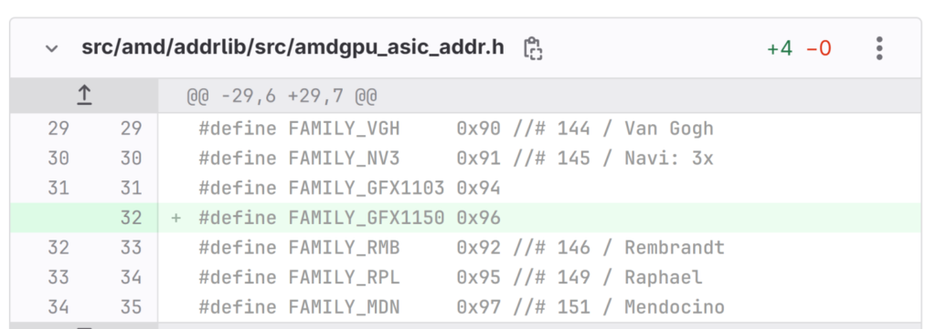 Get Ready for RDNA 3.5: AMD's GFX1150 GPU Lands in Linux 6.7 AMD Ryzen 8000 RDNA 3.5 GPU GFX1150 IP 1 1456x514 1 AMD's GFX1150 GPU Lands in Linux 6.7