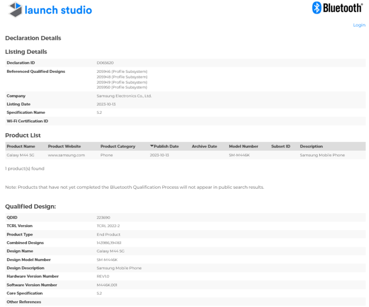 Exclusive: Samsung Galaxy M44 5G Pre-Launch Scoop Galaxy M44 5G