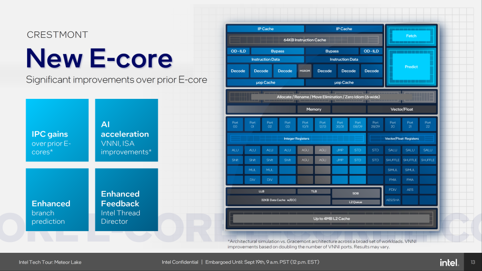 New E- core