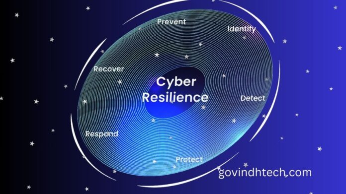 Cyber Resilience