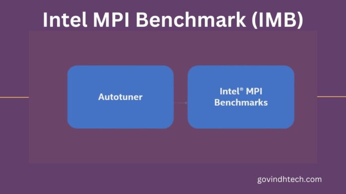 Intel MPI