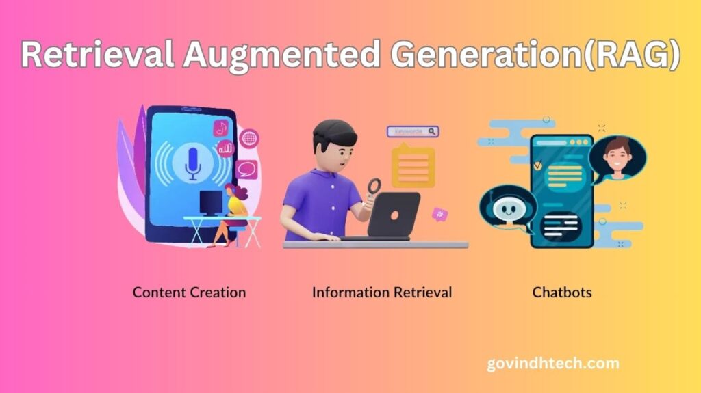 Retrieval Augmented Generation(RAG)