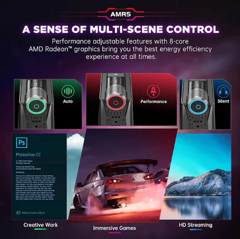 ACEMAGIC AMR5 with AMD Radeon Graphics