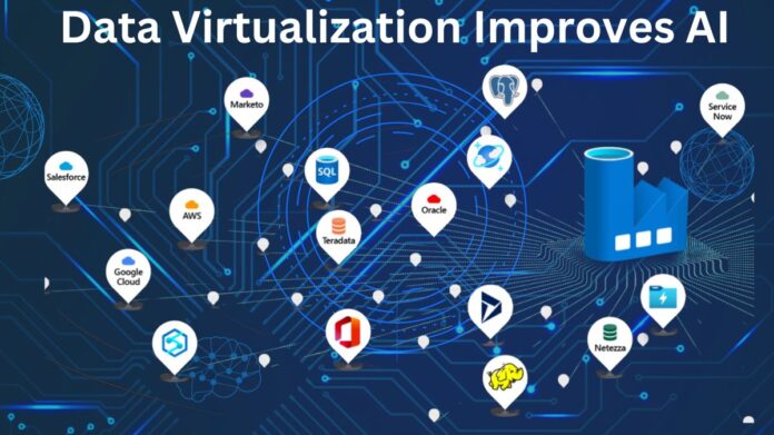 Data Virtualization