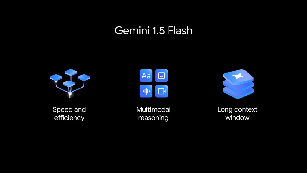 Gemini 1.5 Flash: A Powerful Language Model for Efficiency image 42 The new Gemini 1.5 Flash model is optimized for speed and efficiency, is highly capable of multimodal reasoning and features our breakthrough long context window.