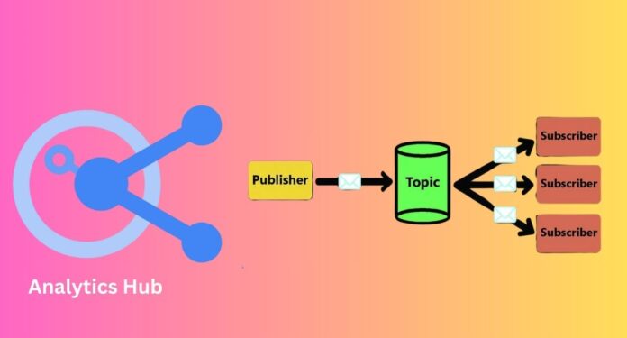 Analytics Hub Google