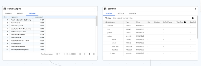 Explore tables side-by-side - examine the schema, view details, and preview data