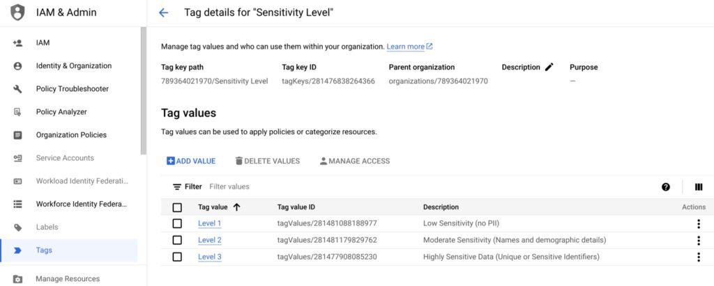 Tags create indicating three levels of data sensitivity image 17 4