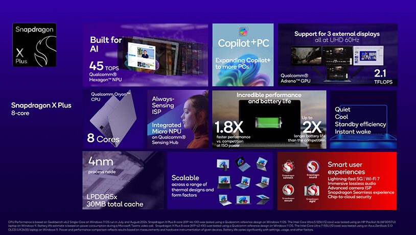 Snapdragon X Plus 8-core Snapdragon X Plus 8-core