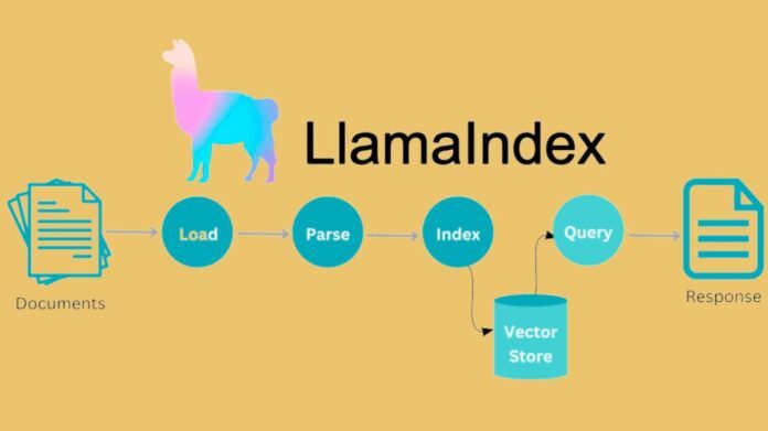 LlamaIndex