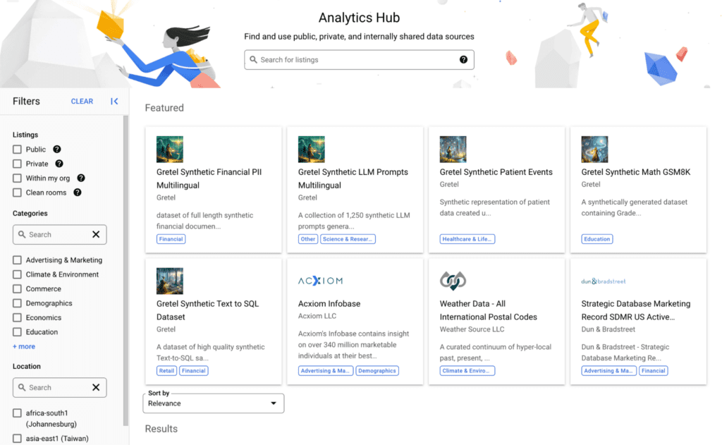 Discover synthetic datasets from Gretel on Analytics Hub