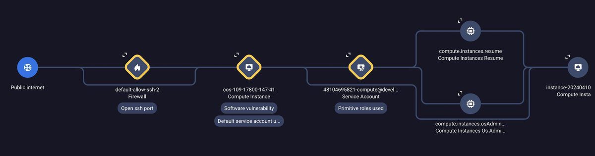 DDR5-8000 EXPO Assistance DDR5-8000 EXPO Assistance