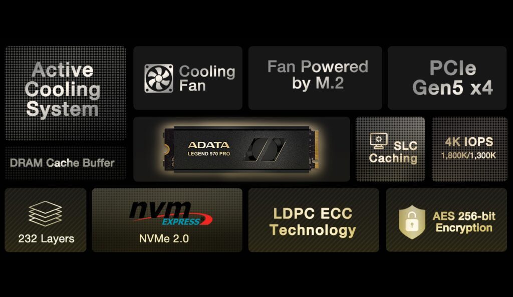 ADATA LEGEND 970 PRO ADATA LEGEND 970 PRO