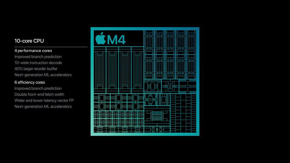 M4 features an up to 10-core CPU