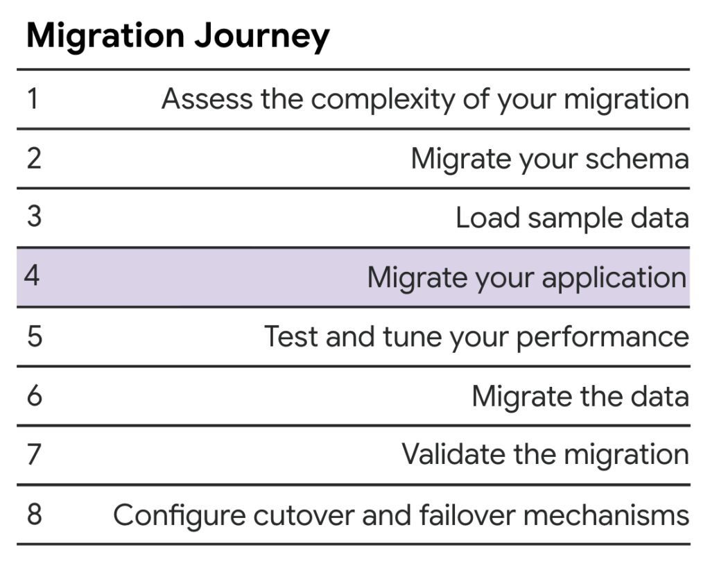 Database migration steps