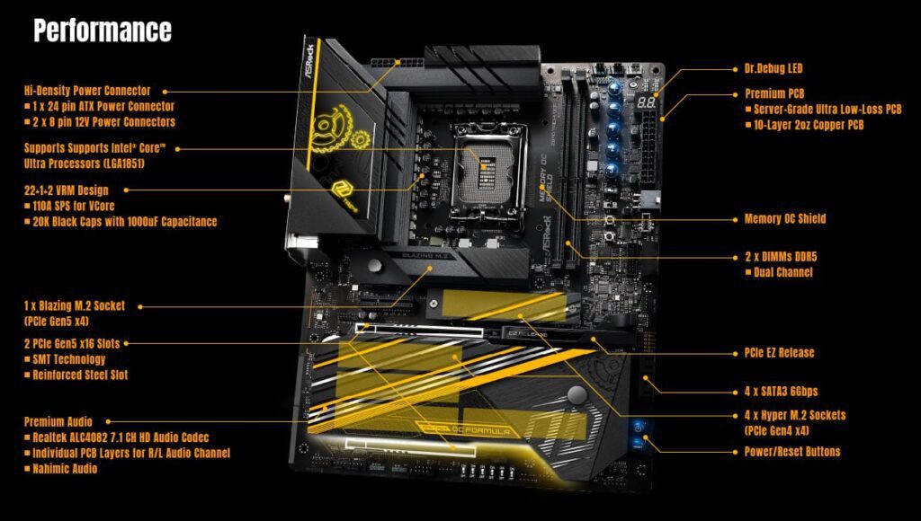 ASRock Z890 Taichi OCF Overview of Unleashing Extreme Performance