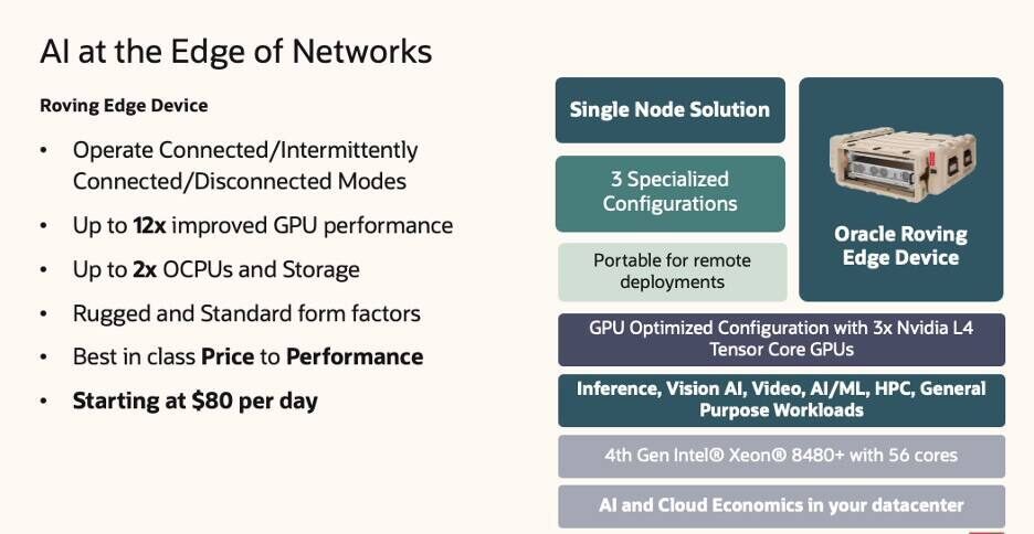 second generation Roving Edge Device Second generation Roving Edge Device