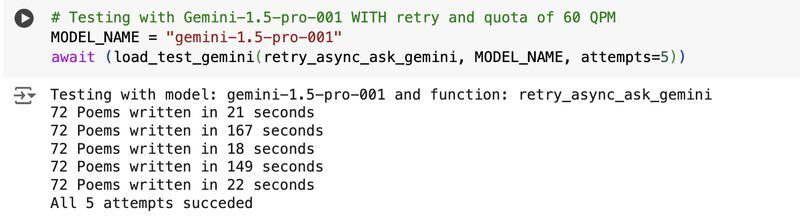 HTTP 429 Errors: Keep Your Users Online And Happy image 47 1 the results with backoff and retry configured