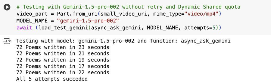 HTTP 429 Errors: Keep Your Users Online And Happy image 47 3 model performance of Gemini-1.5-pro-001 with traditional quota versus Gemini-1.5-pro-002 with dynamic shared quota