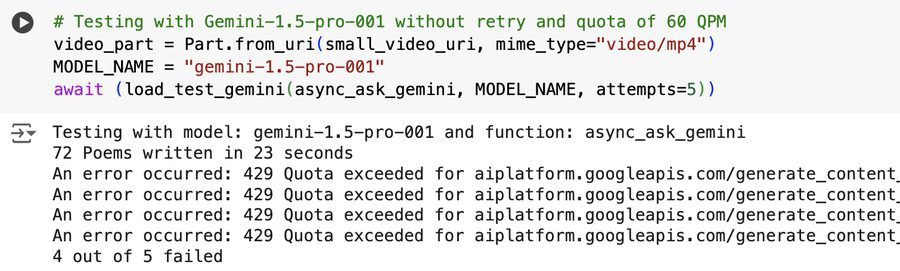 HTTP 429 Errors: Keep Your Users Online And Happy image 47 the results without backoff and retry configured