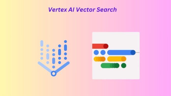 Google Vertex AI Vector Search