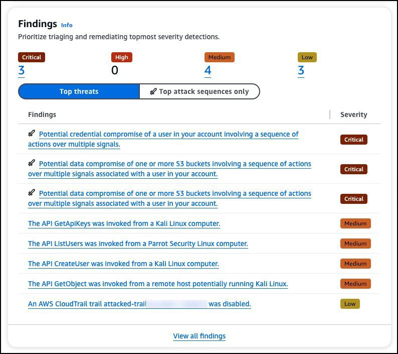 Top attack sequences exclusively, you can also filter just for attack sequences.