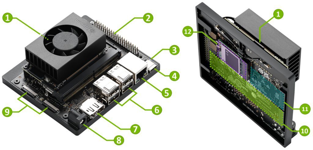 Jetson Orin Nano Specs