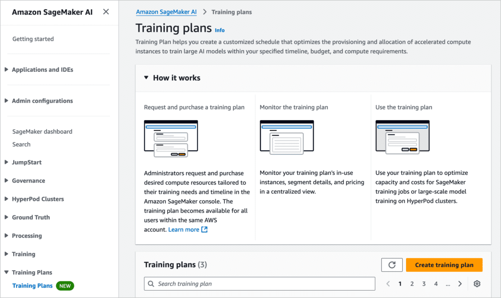 SageMaker HyperPod training plans in action SageMaker HyperPod training plans in action