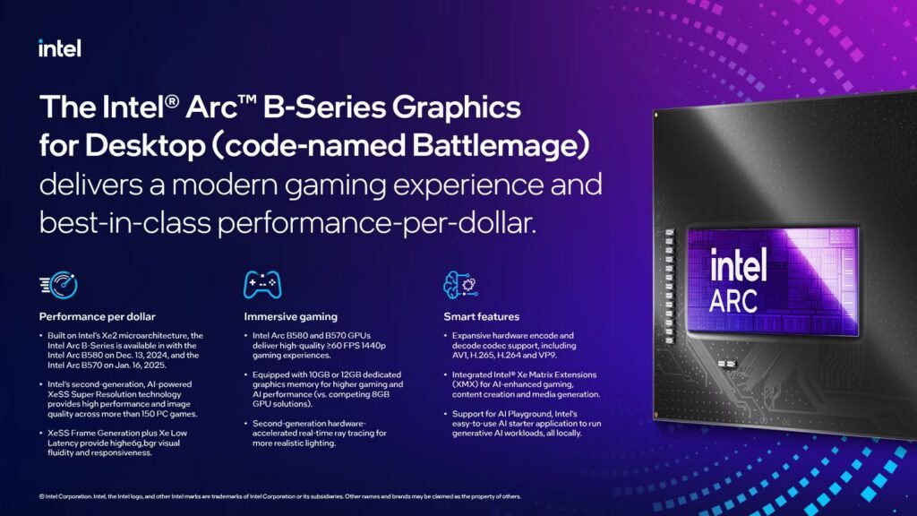 Intel Arc B-Series GPUs Features Intel Arc B-Series GPUs Features