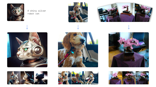 CAT3D enables 3D scene creation from any number of generated or real images.