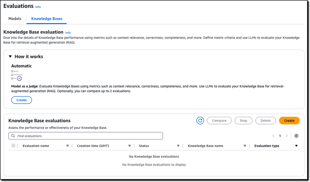 Amazon Bedrock Knowledge Bases