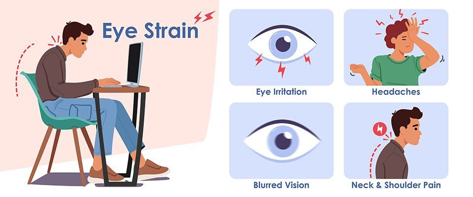 Health Dangers of Prolonged Screen Time