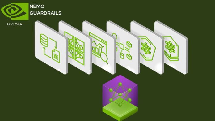 NVIDIA NeMo Guardrails