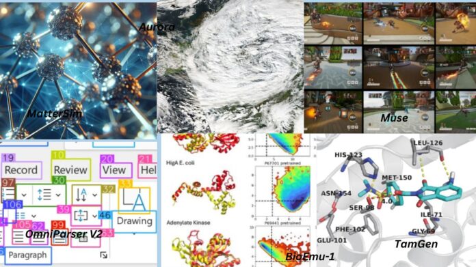 Azure AI Foundry Labs