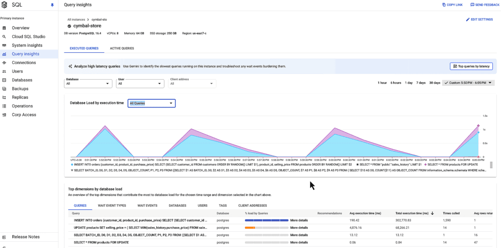 Wait events in query insights