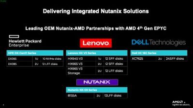 Providing Complete Nutanix Solutions