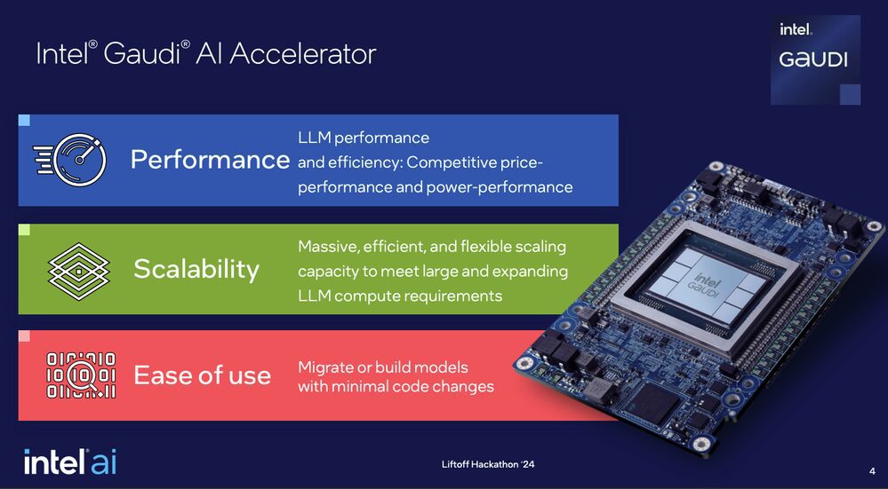  Intel Gaudi AI Accelerators 
