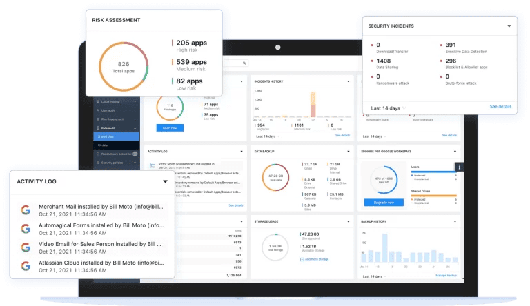 All-in-one SaaS Security Platform