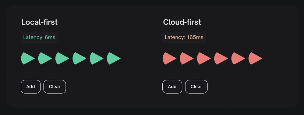 Local-first applications